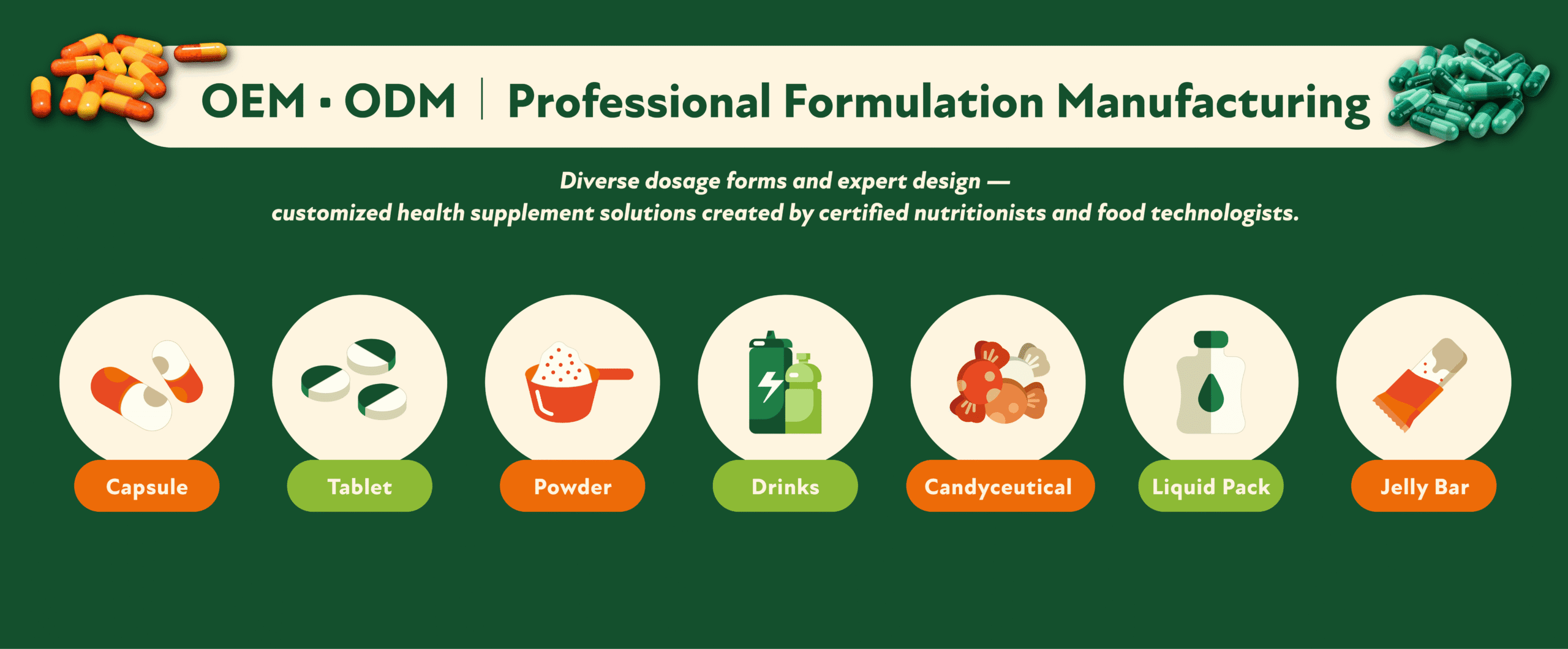 HG BIO provides professional OEM services with formulations designed by nutritionists and food technologists, offering a variety of dosage forms.
