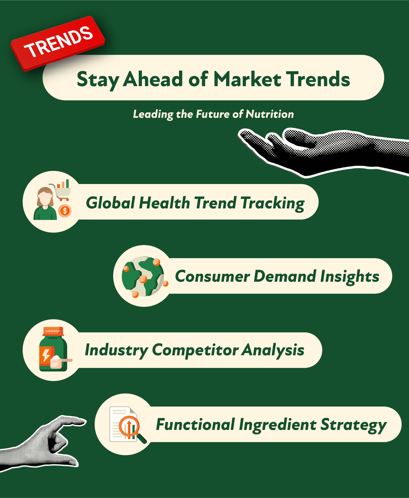 HG BIO stays ahead of nutrition trends, capturing market insights to deliver cutting-edge health solutions.