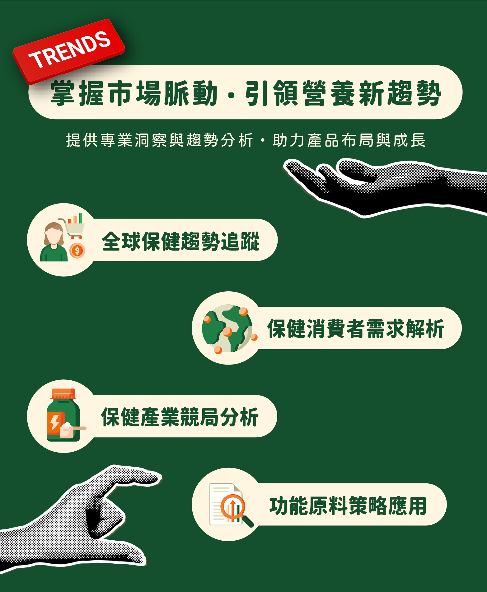 和聚掌握保健營養新趨勢，掌握市場脈動，提供保健最前線