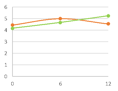 和聚販售BHN的秋葵籽萃取具有養顏美容效果