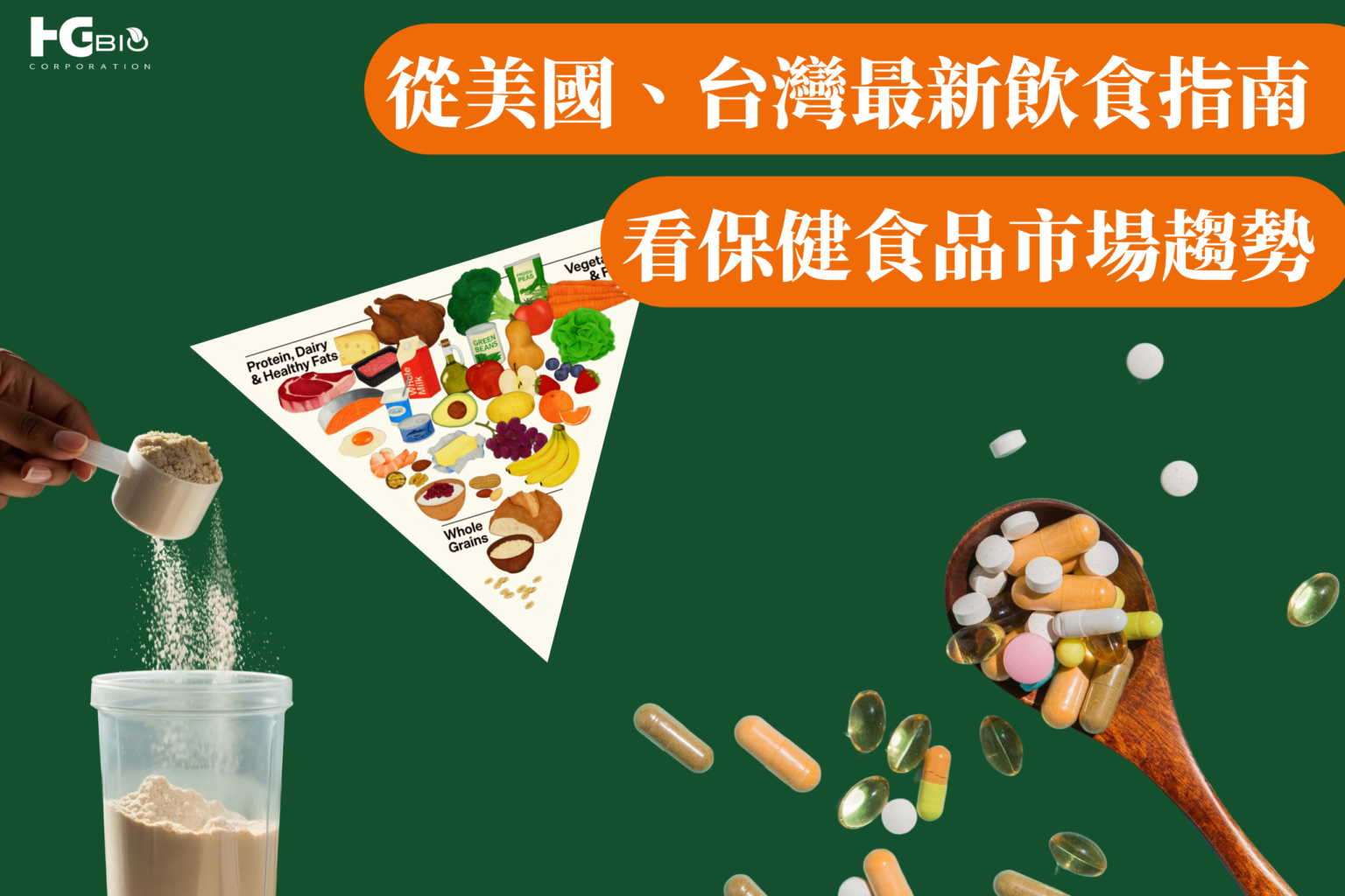 從2026年美國與台灣最新飲食指南，看保健食品市場趨勢